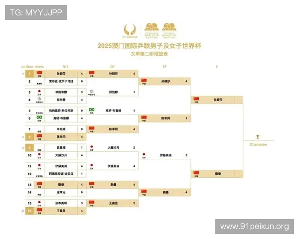 2026年世界杯赛程安排详细公布，球探网为您提供最新赛程信息
