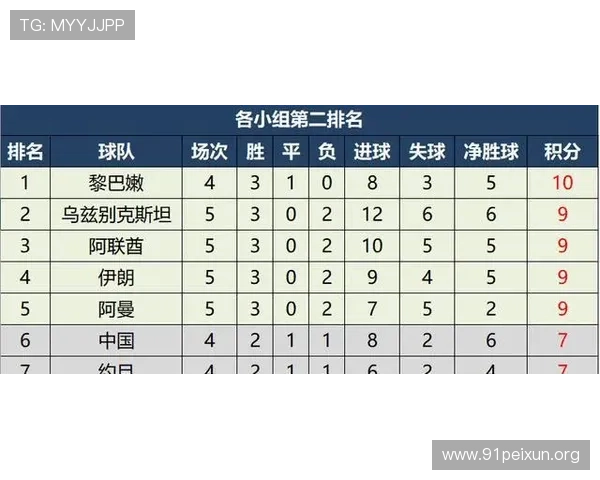 关注世界杯欧洲区预选赛赛程与积分榜一球探体育带你掌握最新比赛动态