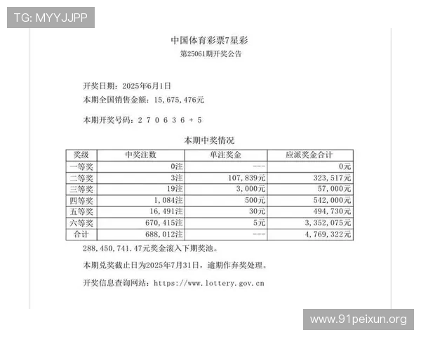 中国竞彩网首页彩票开奖结果查询与历史数据分析技巧
