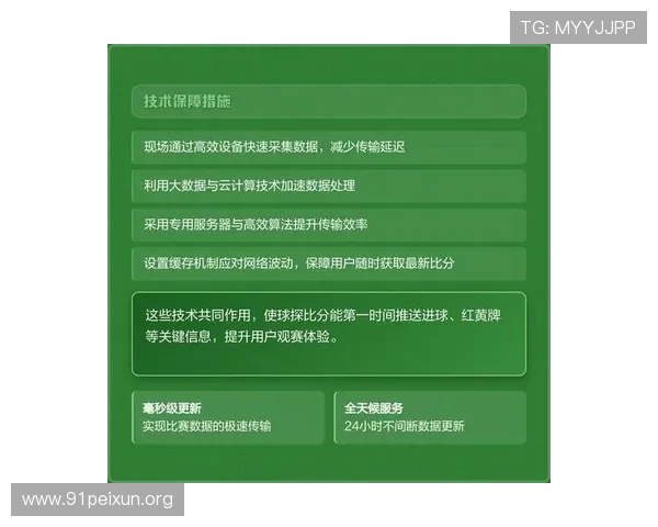 足球比分实时更新，球探足球即时比分让你不错过每一场精彩比赛的每一个瞬间