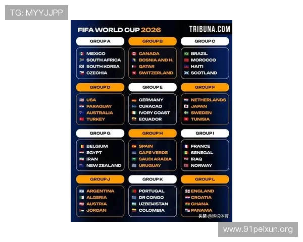 2026年世界杯亚洲区出线球队名单公布时间及详细介绍