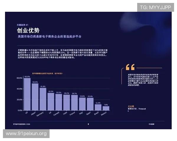 2026年最受欢迎的买球平台有哪些，全面分析各大平台的优势与不足